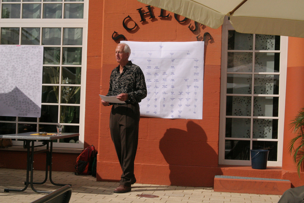 2008foto