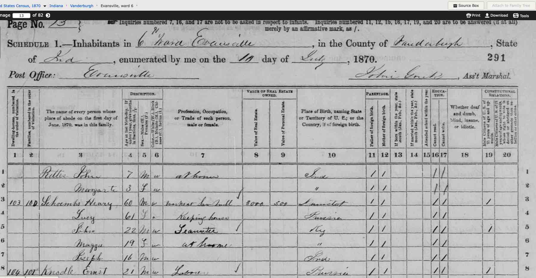 1870 census