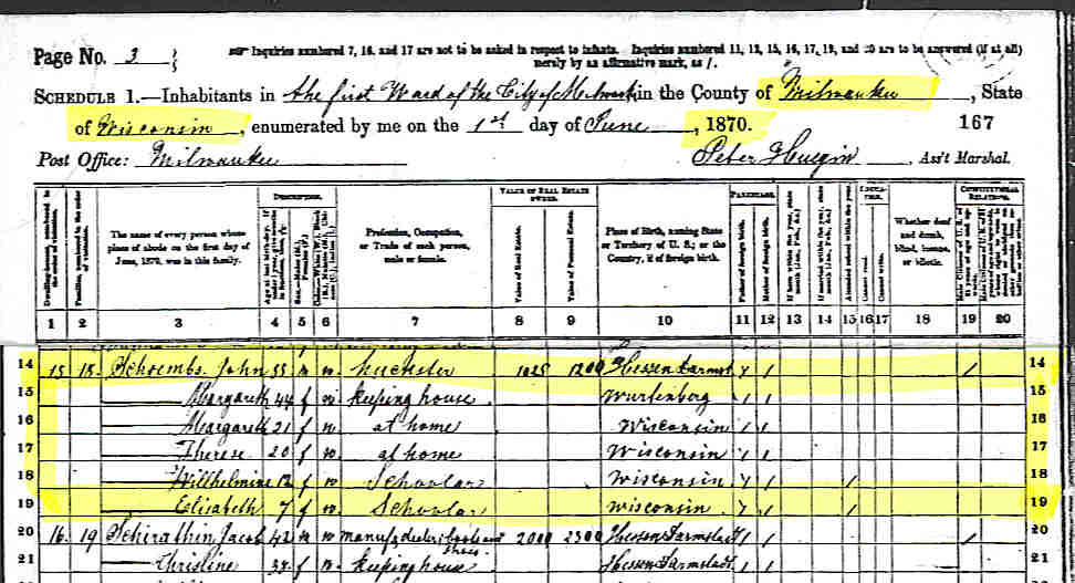 1870 census