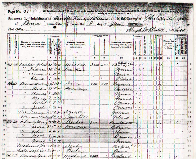 1870 Census
