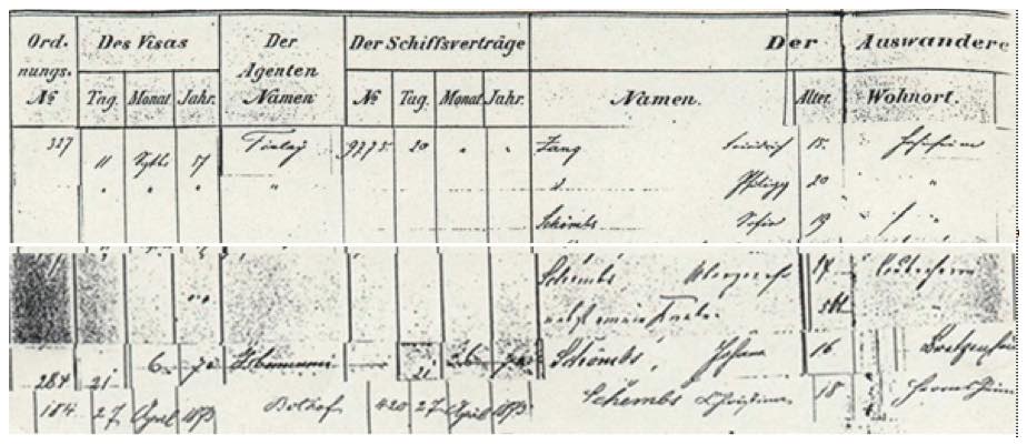auszug aus auswanderungsregister