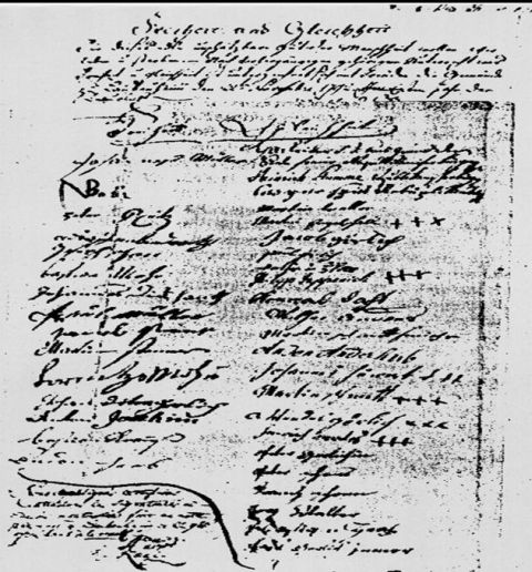unterschriftsliste 1792